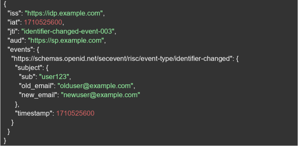 FIDO Alliance Screenshot 2025 10 09 at 3.41.15 PM